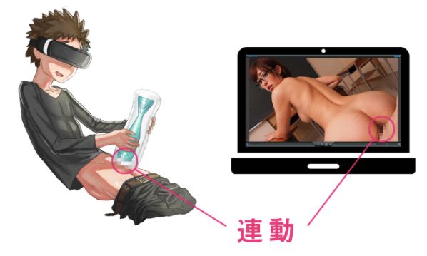 VRアダルト動画 おすすめ